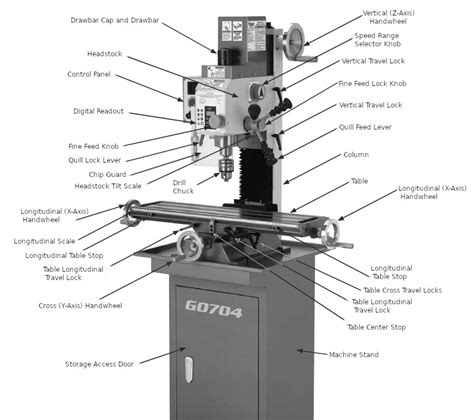 cnc milling long parts|cnc mill parts diagram.